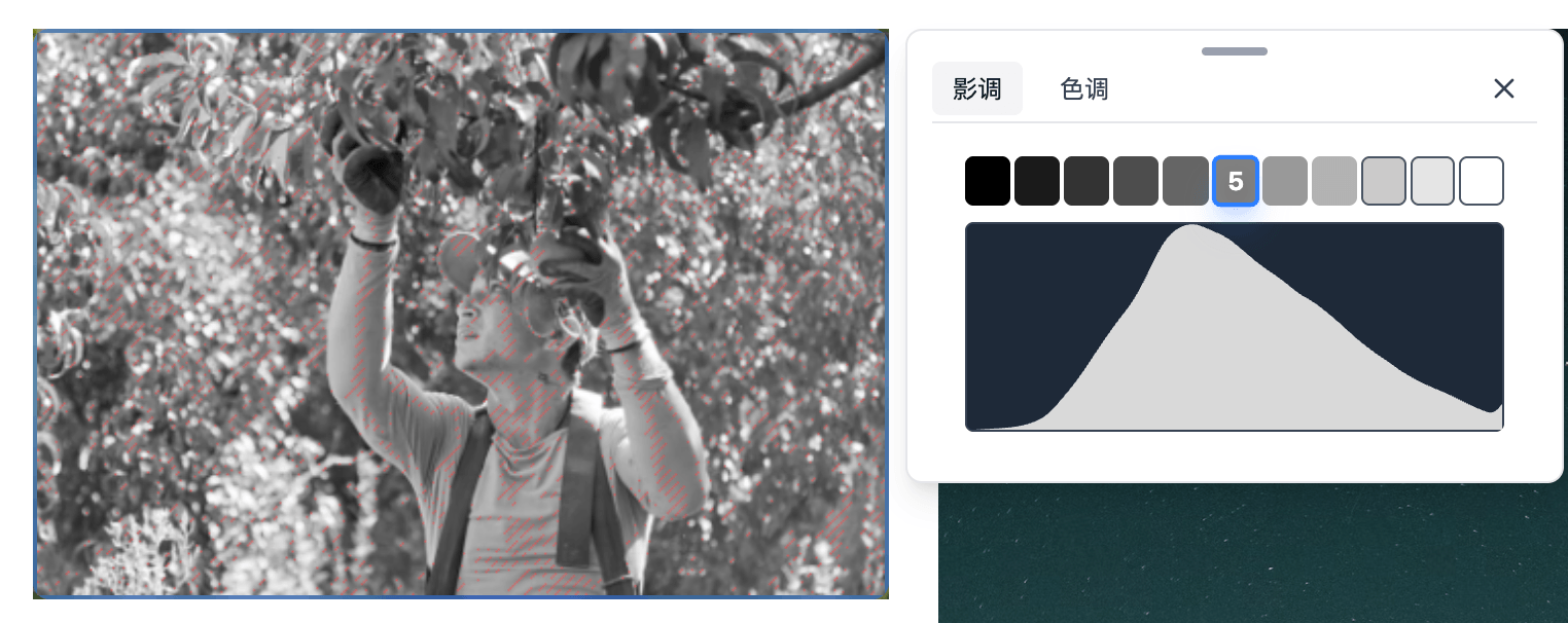 Smart histogram analysis illustration